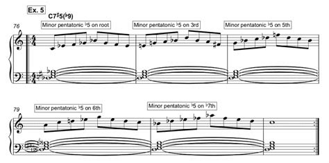 Blues Piano Scales Important Blues Essentials
