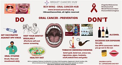 oral cancer prevention