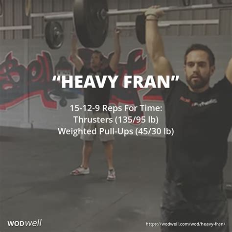 Heavy Fran Workout Crossfit Benchmark Wod Wodwell Wod Workout