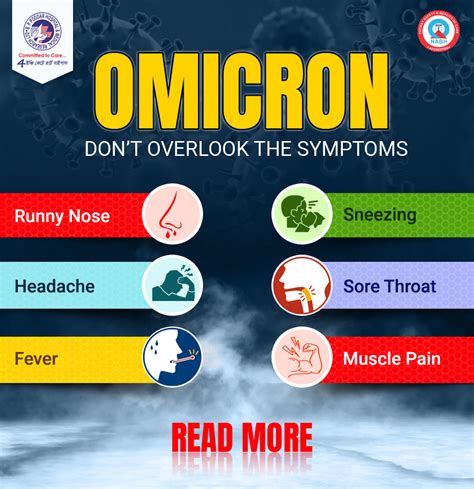 Omicron Signs And Symptoms Know More Bp Poddar Hospital