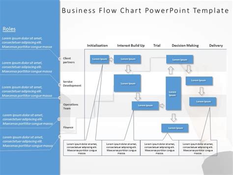 Flow Chart 9 Powerpoint Template
