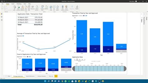 Transform Data Using Power Query Editor Create Dashboards With