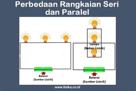 38 Gambar Rangkaian Seri Dan Paralel Beserta Keterangannya Images