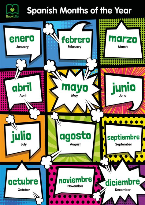 Free Spanish Months Of The Year Poster Booklife