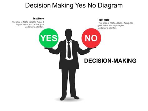 Decision Making Yes No Diagram Powerpoint Slide Images Ppt Design