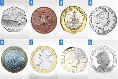 The Rarest And Most Valuable Error Coins In Circulation Worth Up To €