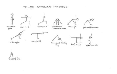 Pin By Diane Schneider On Class Sequences Yoga Stick Figures Cool
