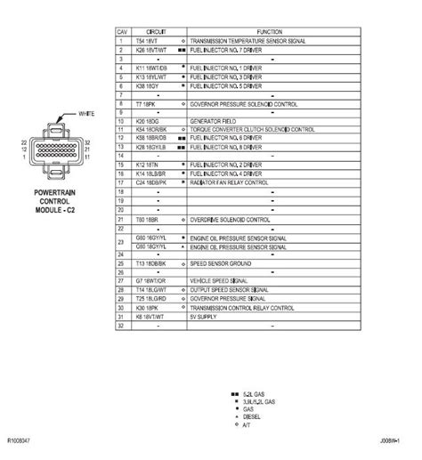 2001 Dodge Ram Pcm Wiring Diagram