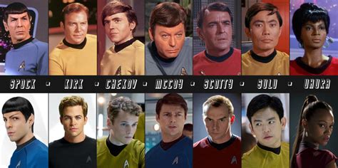 Which brings us to today's list: Star Trek: Actors by SacredLugia on DeviantArt