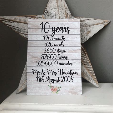 A romantic gift for your tenth anniversary is a lovely picture of the two of you. 10th wedding anniversary gift wedding anniversary gift tin ...
