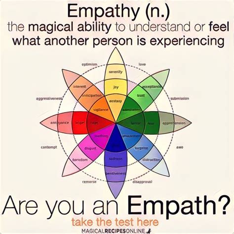 Are You An Empath 12 Common Traits To Help You Understand Yourself