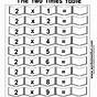 Multiplication Table Fill In Worksheets