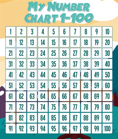 100s Chart Printable