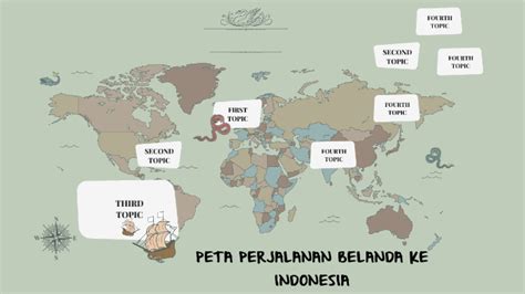 Peta Perjalanan Belanda Ke Indonesia By Fahmi Mustafa