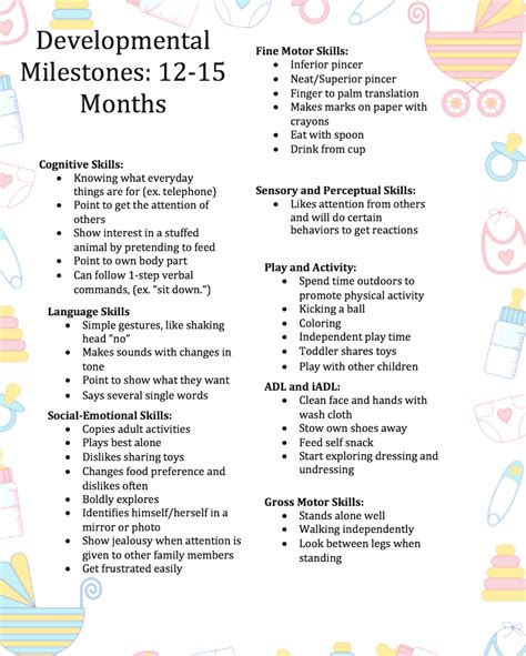 Pediatric Occupational Therapy Tips Developmental Milestone Chart 12