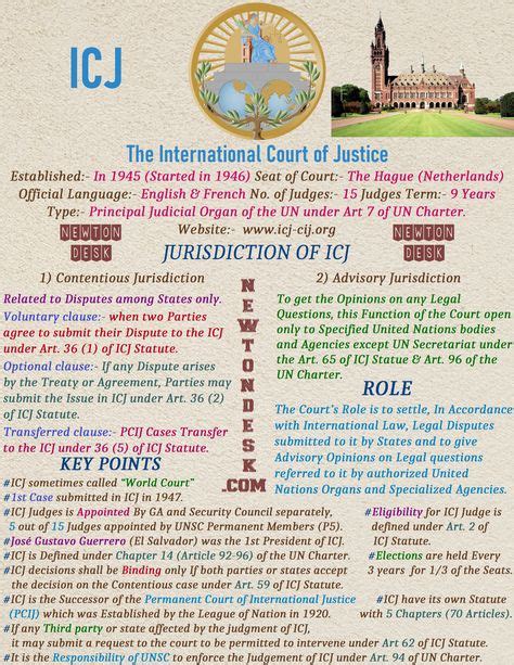 On the occasion of 75th anniversary of food and agriculture organization (fao) on 16th october 2020, pm has released a commemorative coin of rs 75. 9 International Organizations ideas | international ...