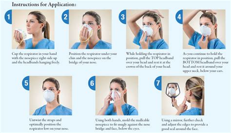 How To Wear And Remove N95 Masks Properly Northstarlight Llc N95