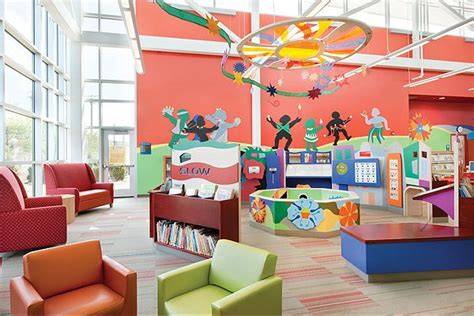 Libraries As Exploration Spaces School Library Design Kids Play Area