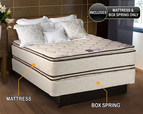 Everfresh lux waterproof california king box spring protector. Coil Comfort Pillowtop Twin Size Mattress and Box Spring ...