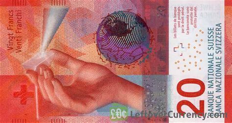 Current Swiss Franc Banknotes Exchange Yours Now