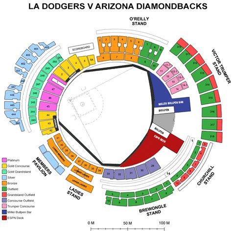 Seating Chart For Dodgers V Diamondbacks In Sydney Rdodgers