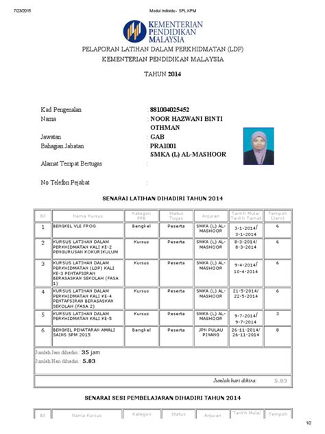 Logged in as 760718035766 : Modul Individu - SPL KPM