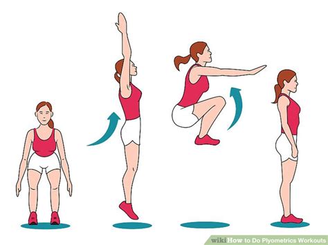 How To Do Plyometrics Workouts 14 Steps With Pictures Wikihow
