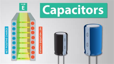 How Does Capacitor Work - Rectangle Circle