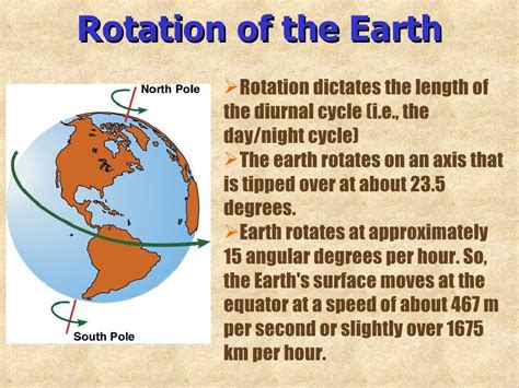 Class6 Earth Rotation And Revolution