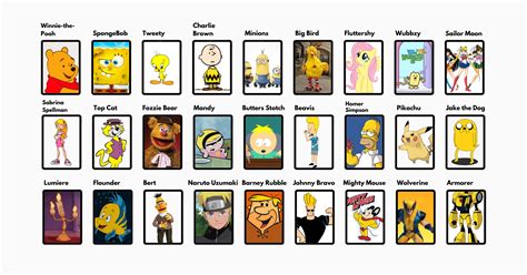 50 Yellow Cartoon Characters In All Time