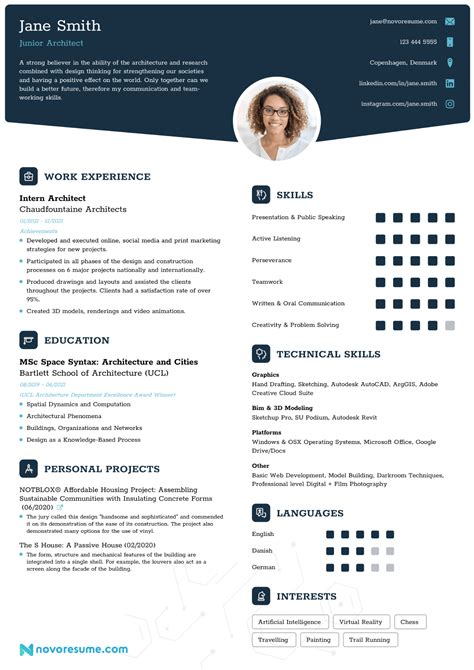 Architect Resume Example Update Yours In Minutes