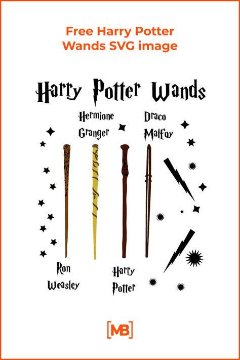 20+ Inspiring Harry Potter SVG Images in 2022: Free and Premium