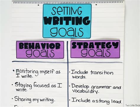 Setting Writing Goals In Writing Workshop Two Little Birds Teaching