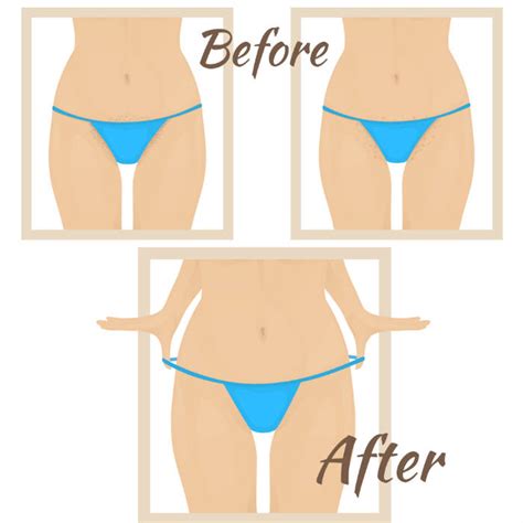 What Is Bikini Waxing 13 Tips To Keep In Mind Before You Plan Your