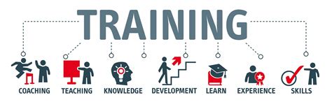 The difference between National and In-House training - Ace Trainers