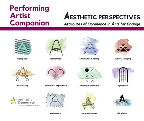 Aesthetic Perspectives Performing Artist Companion By Americans For