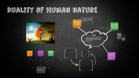 Duality Of Human Nature By Farhan Muhammad On Prezi Next