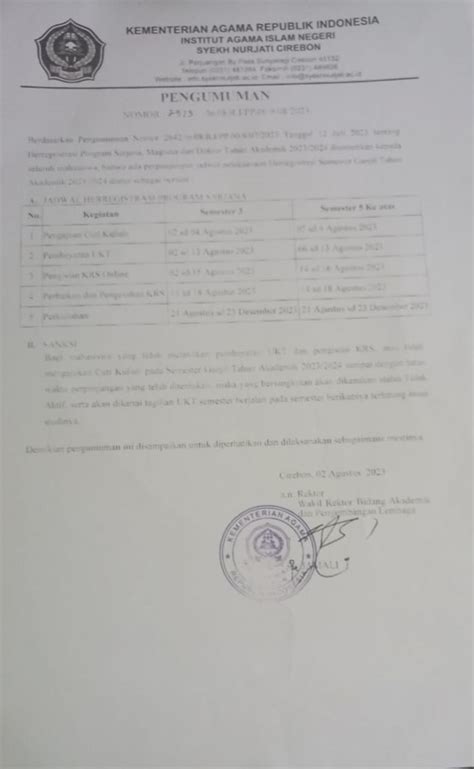 Kalender Akademik Iain Syekh Nurjati Cirebon 2023 Jurusan Manajemen