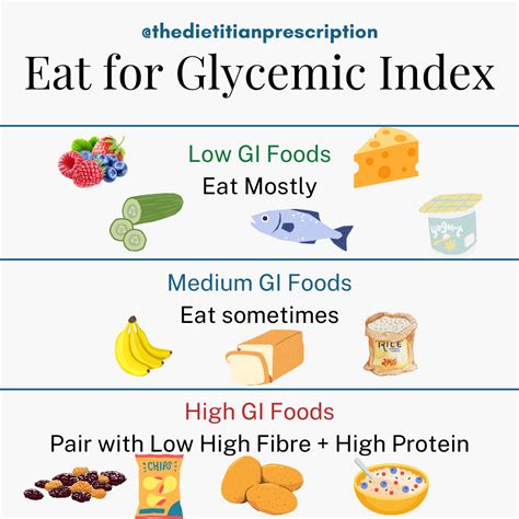 The Low Glycemic Diet Energy Blood Sugars And Weight Loss The