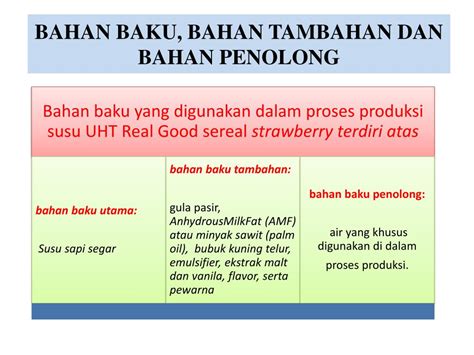 PPT