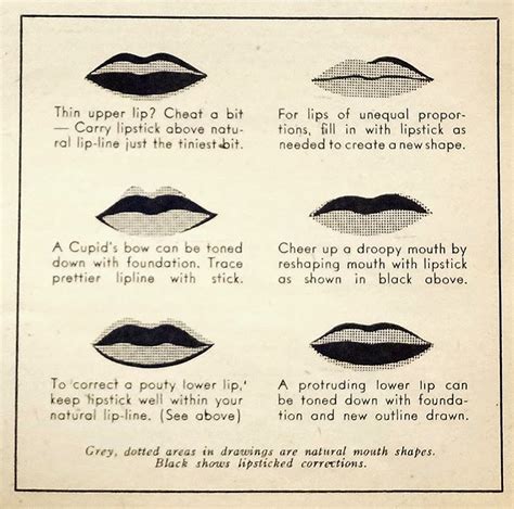 A Lesson In 1950s Lipstick From 1000 Hints Beauty Magazine Vintage
