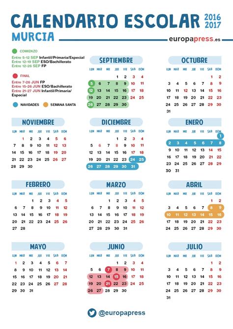 Calendario escolar (odt) resolución do 1 de setembro de 2020 da dirección xeral de educación consellería de educación, universidade e formación profesional. Calendario escolar 2016/2017 en Murcia: Navidad, Semana ...