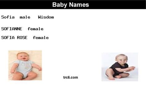 The history behind the name sophia. sofia | name meaning & origin | baby name sofia meaning