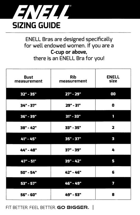 Sports Bra Size Chart Sport Bra Size Chart Free Download The Chart