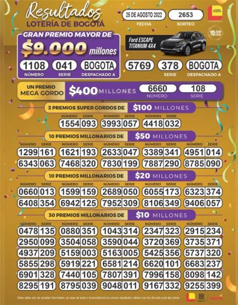 Resultado De La Lotería De Bogotá Del Jueves 25 De Agosto De 2022