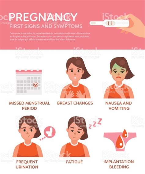What Is A Late Period Hiccups Pregnancy