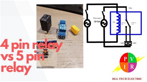 When wiring an electric fan, make sure the positive ignition lead is one that turns off when the starter is engaged. 4 pin relay vs 5 pin relay. 4 pin relay and 5 pin relay wiring diagram. 5 pin relay wiring ...