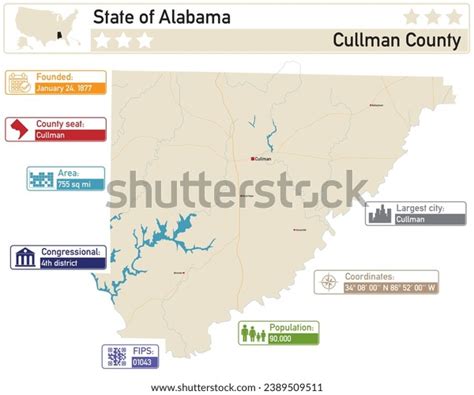 Detailed Infographic Map Cullman County Alabama Stock Vector Royalty
