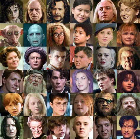 Affiche Dart Harry Potter Characters Par Olivier Bourdereau