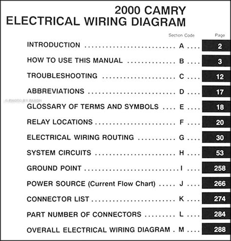 2000 toyota motor corporation all rights reserved. 2000 Toyota Camry Electrical Wiring Diagram Manual ...